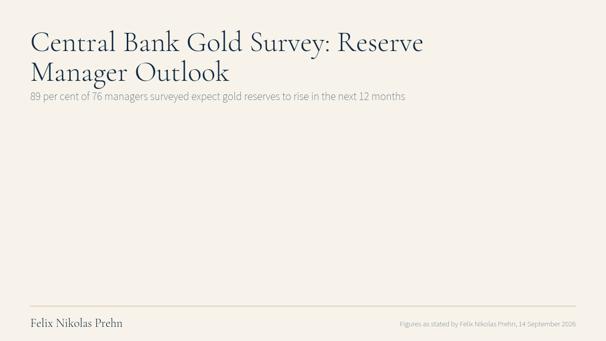 Chart from the Felix Nikolas Prehn video A Once in a Lifetime Financial Reset is Coming. (Why Gold is Next)